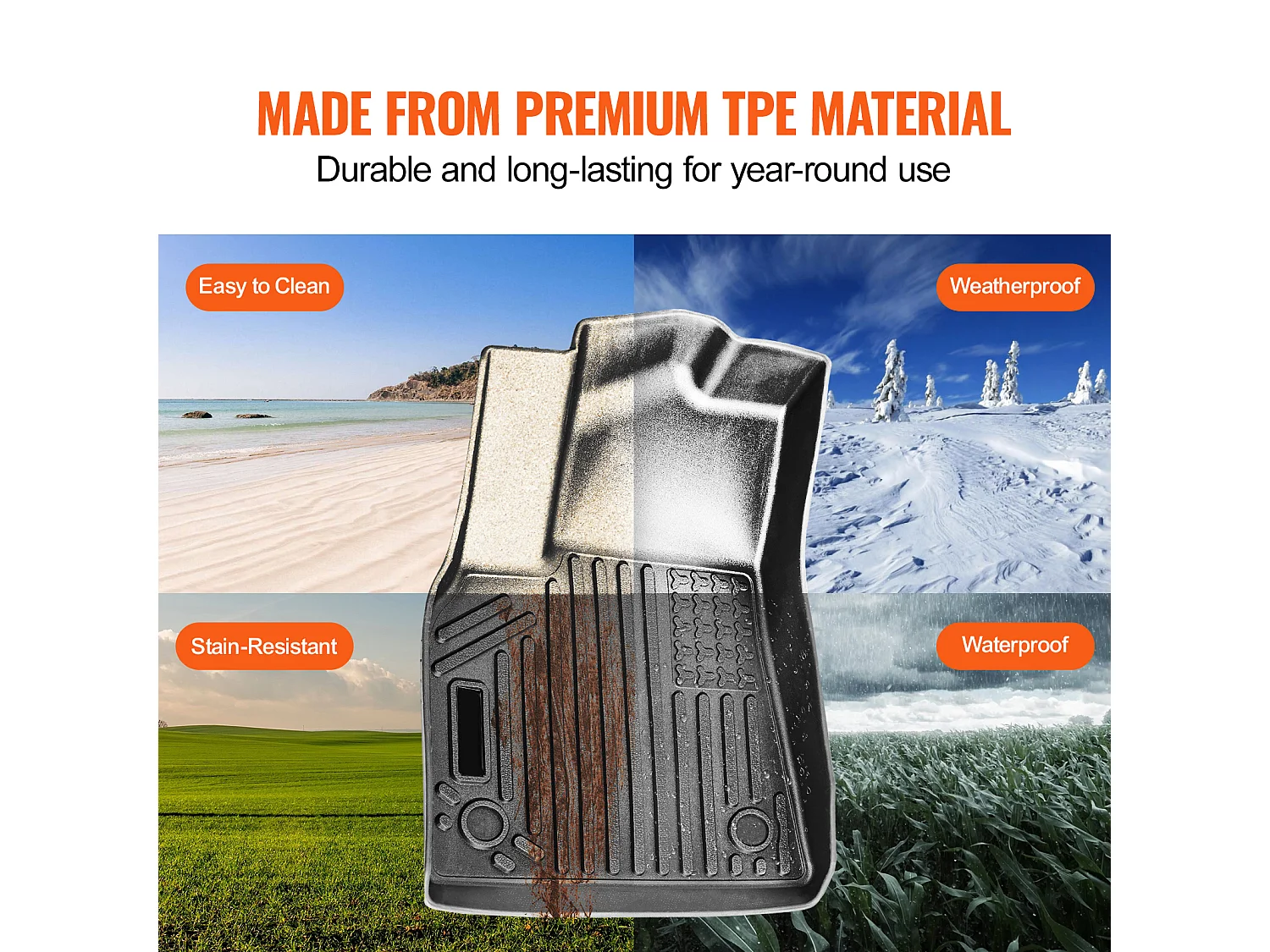 Fußmatten für Autos SucceBuy, Passend für das Modell Tesla Y 2021-2024, 3 Teile, TPE-Einlagen