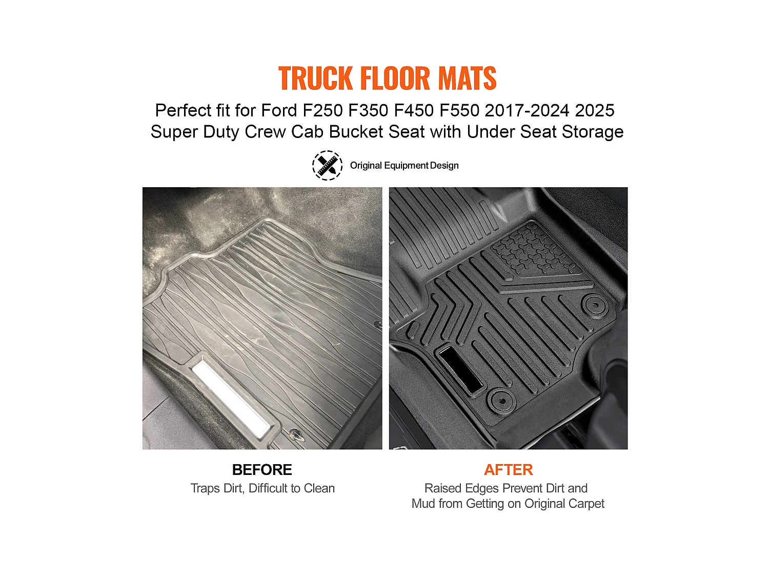 Tapis de Sol pour Automobile SucceBuy, Ensemble de 3 Pièces pour Ford F-250/F-350/F-450 2017-2022