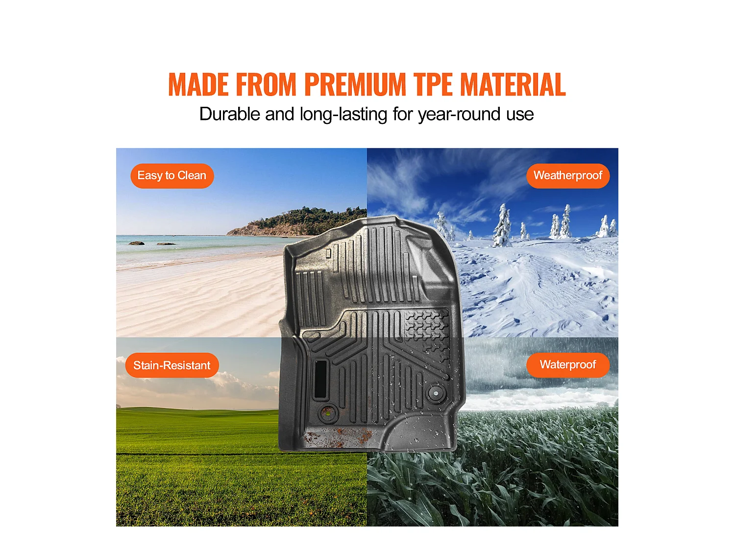 Tapis de Sol pour Automobile SucceBuy, Ensemble de 3 Pièces pour Ford F-250/F-350/F-450 2017-2022