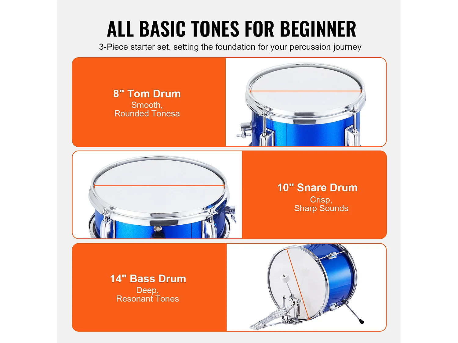 Batterijset voor Kinderen SucceBuy, 3 Stukken, 355 mm, Batterij met Blauwe Stoel, met Instelbaar Troon, Becken, Pedaal