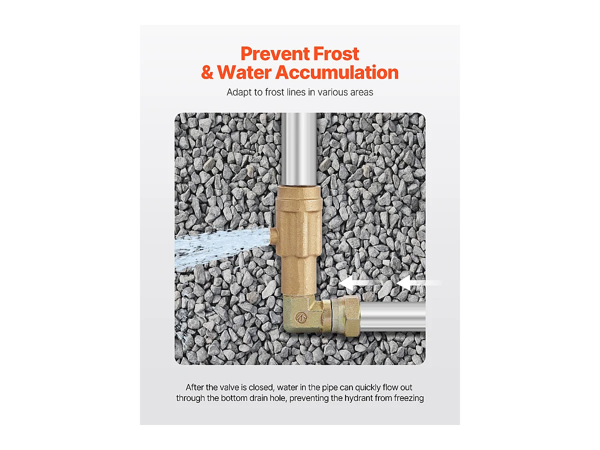 Borne d'Incendie Antigel SucceBuy, Longueur de 99cm, Profondeur d'Enfouissement de 30cm, Fonte Robuste