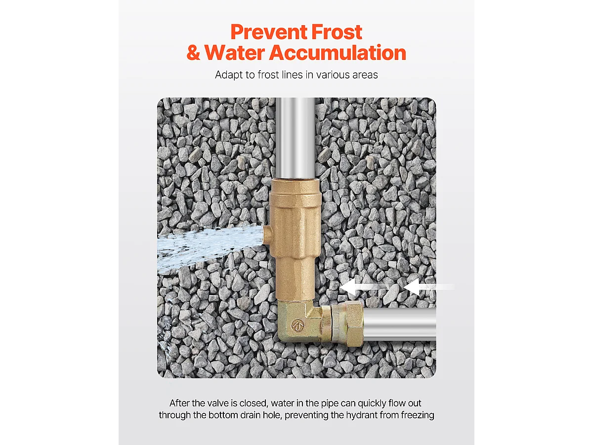 Borne d'Incendie Antigel SucceBuy, Longueur de 99cm, Profondeur d'Enfouissement de 30cm, Fonte Robuste