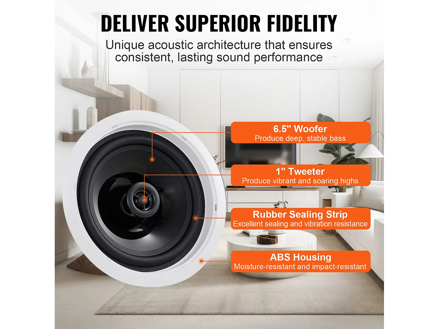 Bluetooth Plafondluidsprekers SucceBuy 17cm 150W, Inbouwmontage, Inbouwsysteem voor Plafond en Muur