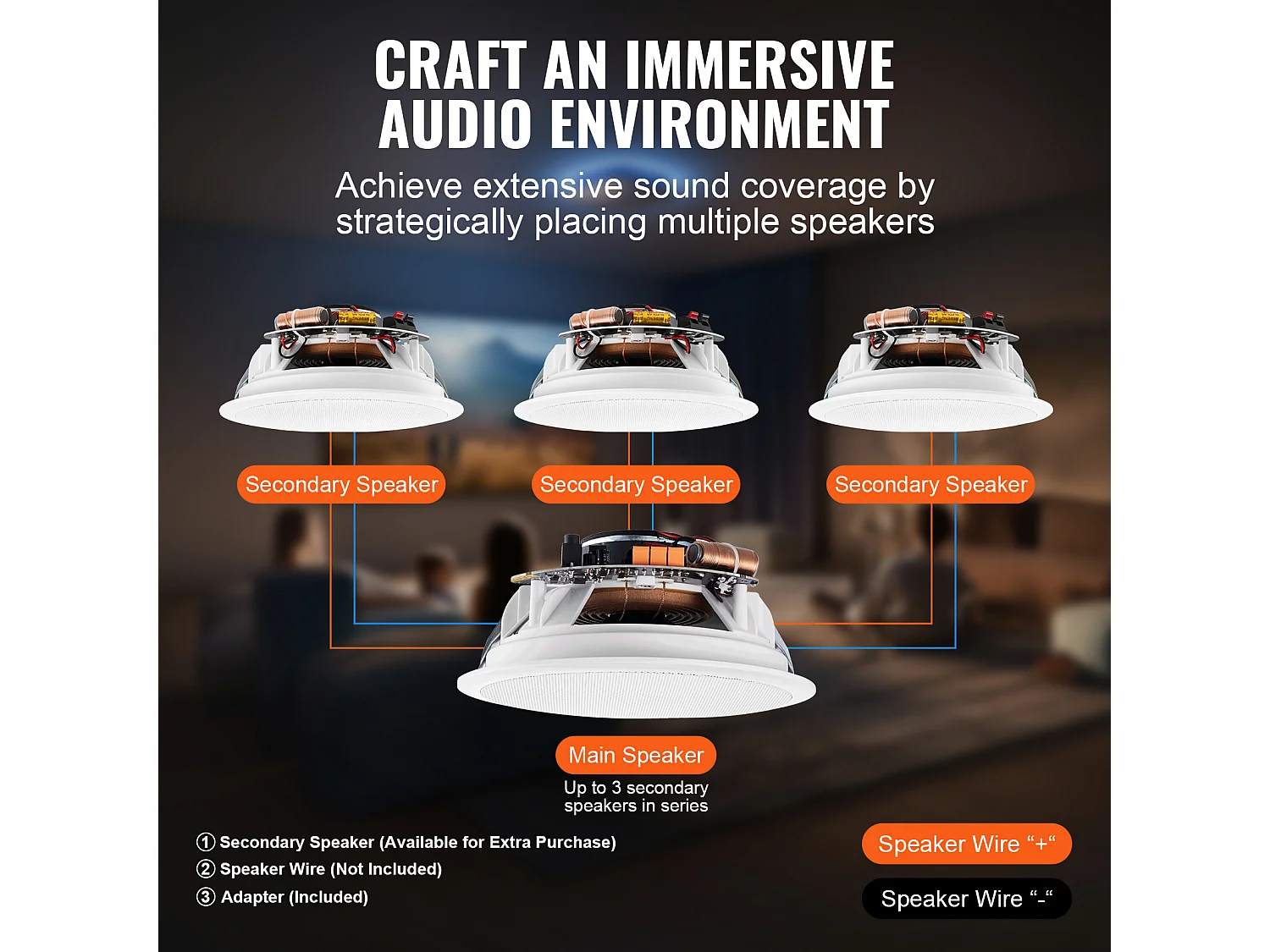 Bluetooth Plafondluidsprekers SucceBuy 17cm 150W, Inbouwmontage, Inbouwsysteem voor Plafond en Muur