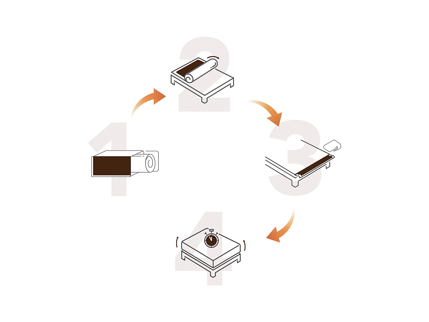 HOMAVO materasso a molle 180x200 cm, spessore 25 cm, 7 zone di comfort, rigidità media H3, certificato OEKO-TEX