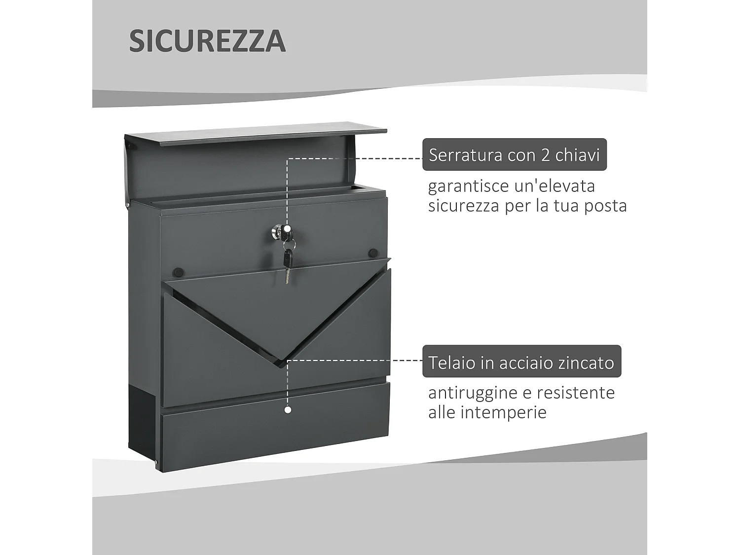 Cassetta postale con portagiornali e chiavi di sicurezza grigio