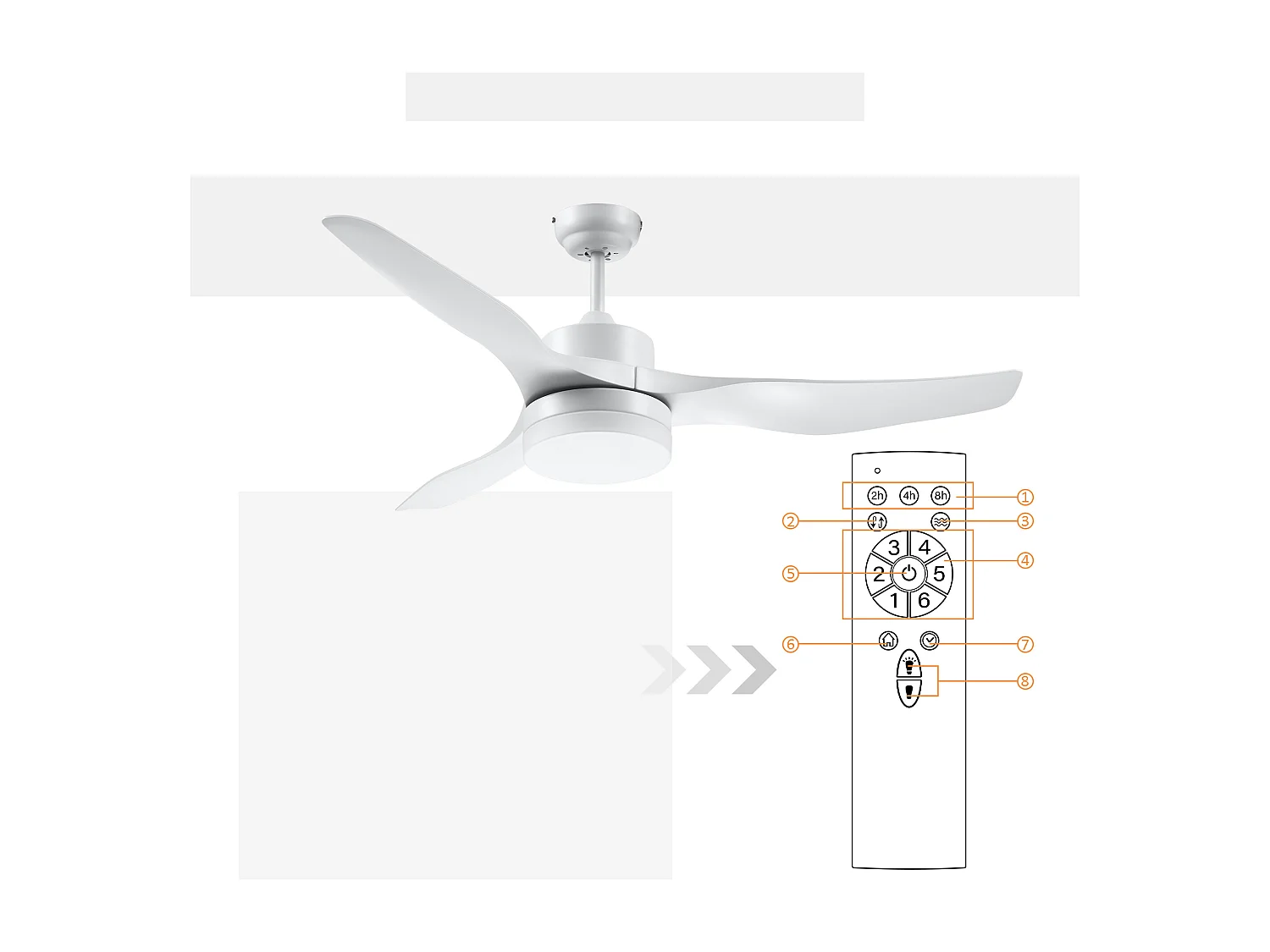 Ventilatore da soffitto luce led 3 modalità 6 velocità bianco