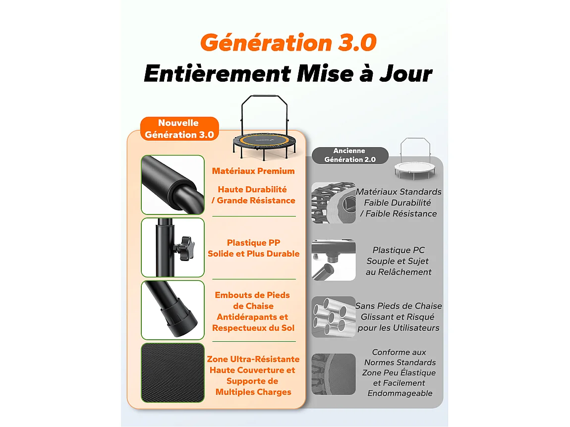 Trampoline Fitness Noir, MERACH, 122 cm, Pliable pour Enfants/Adultes, Intérieur/Extérieur, Charge Max 150 kg, avec Poignées Réglables