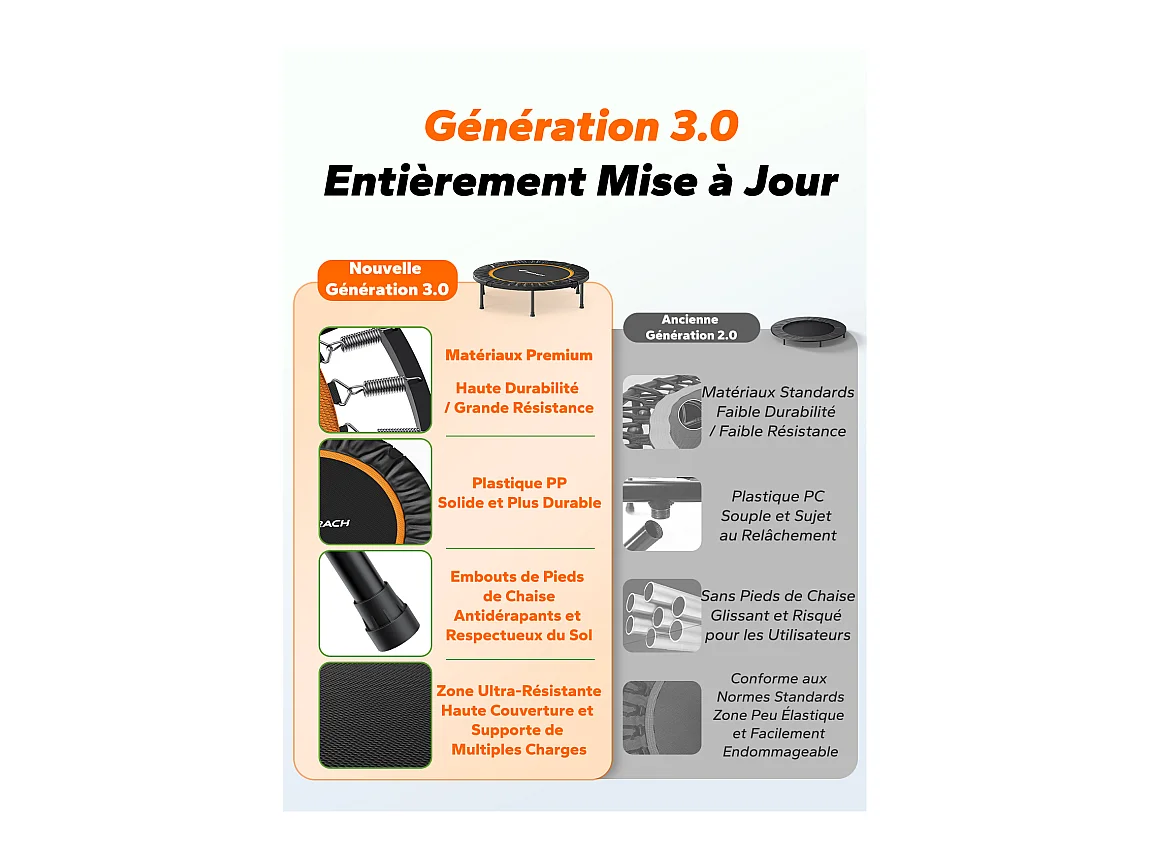 Klappbares Fitness-Trampolin Ø102 cm – Bungee-Rebounder, leise & robust, bis 150 kg, Indoor/Outdoor, ideal für Erwachsene & Kinder, Ohne Griff