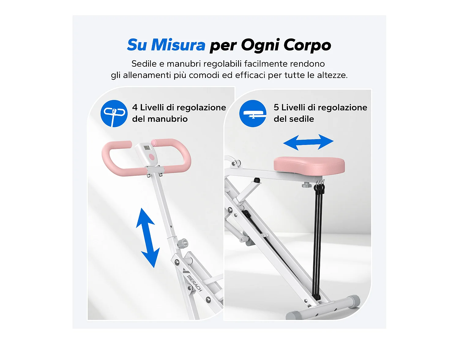 Appareil de Fitness MERACH, Type Équitation, Résistance Réglable, Écran LCD, Charge 160kg, Pliable, Pour Abdos/Jambes/Dos, Blanc