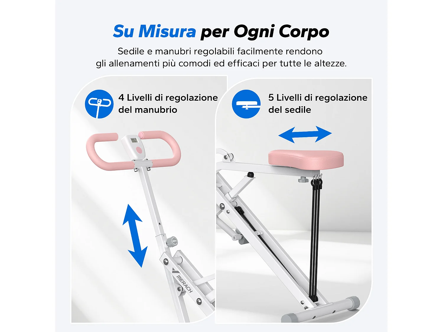 Appareil de Fitness MERACH, Type Équitation, Résistance Réglable, Écran LCD, Charge 160kg, Pliable, Pour Abdos/Jambes/Dos, Blanc