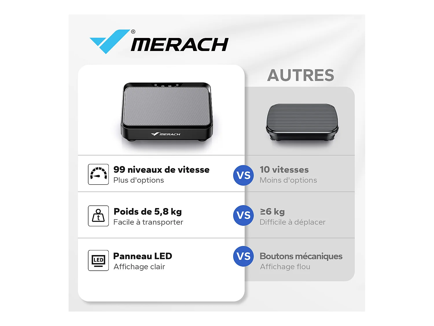 Mini Vibrationsplatte – 9 Programme, 1–99 Intensitätsstufen, 150W leiser Motor, Fitnessgerät für Zuhause, zum Abnehmen & Bodyforming