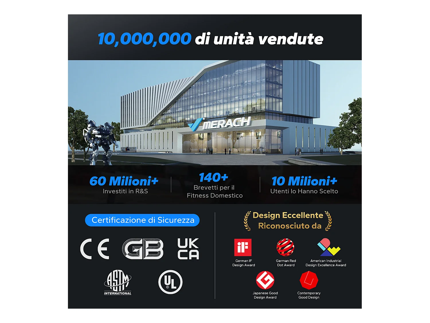 Rameur à Air MERACH, 10 Niveaux de Résistance, Compatible App, Support téléphone, Usage régulier, Facile à Ranger, Silencieux