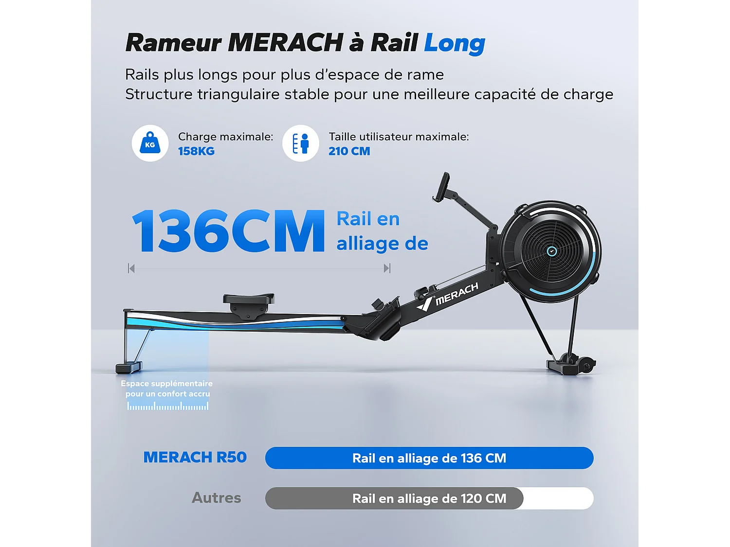 Vogatore ad aria MERACH, 10 livelli di resistenza, muscolazione professionale, facile da riporre, uso domestico, app connessa
