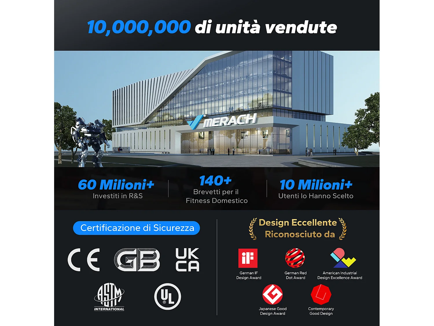 Vogatore ad aria MERACH, 10 livelli di resistenza, muscolazione professionale, facile da riporre, uso domestico, app connessa
