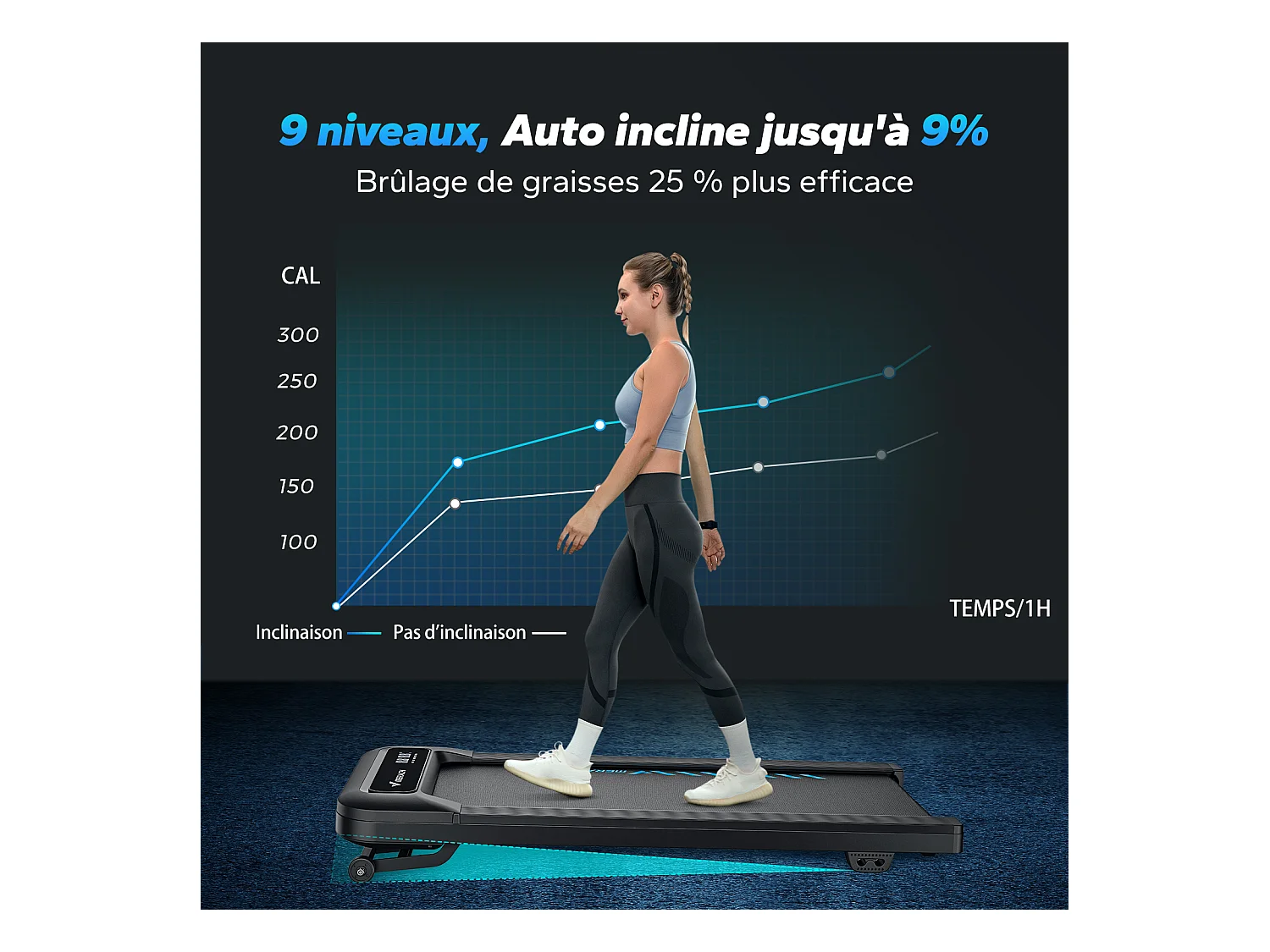 Tapis roulant MERACH, 9 livelli, inclinazione 9%, 2,25 CV, 1-6,4 km/h, app connessa, telecomando magnetico, schermo LCD, silenzioso