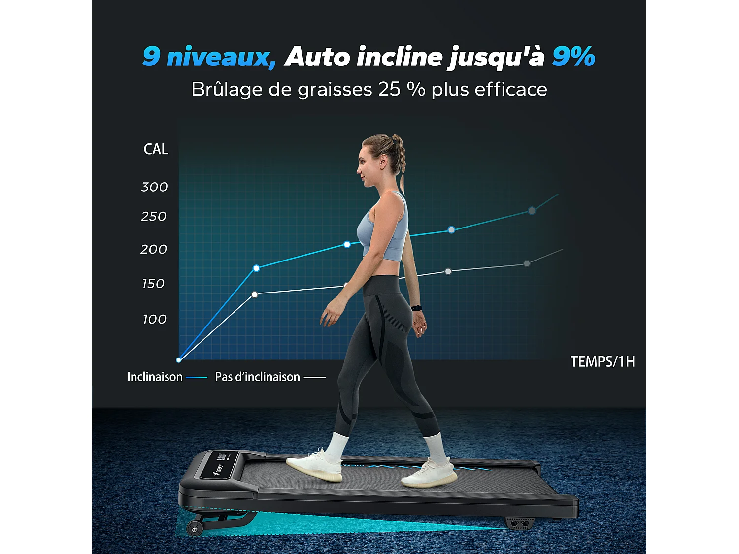 Tapis roulant MERACH, 9 livelli, inclinazione 9%, 2,25 CV, 1-6,4 km/h, app connessa, telecomando magnetico, schermo LCD, silenzioso