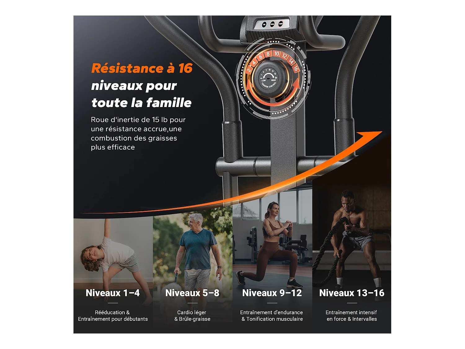 Vélo elliptique magnétique MERACH, 16 niveaux, foulée 42 cm, 150 kg max, écran LCD, capteur cardio, support tablette & gourde