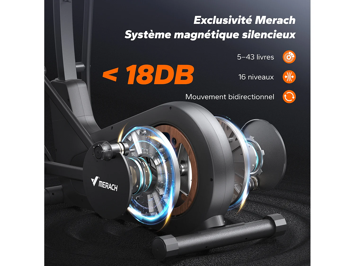 Cyclette ellittica magnetica MERACH, 16 livelli, passo 42 cm, max 150 kg, schermo LCD, sensore cardio, supporto tablet & borraccia