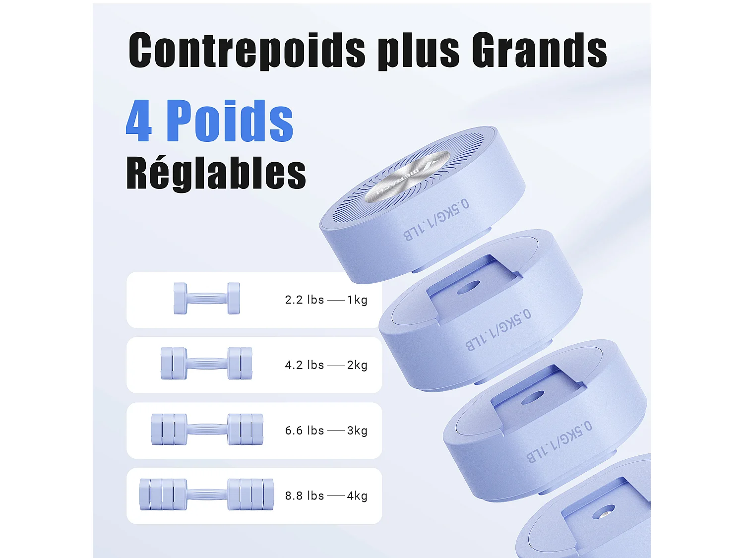 Juego de Mancuernas Multifuncional 4 en 1 MERACH, con Pesos Ajustables de 1 a 4 kg y Barra de Conexión, para Fitness en Casa o Gimnasio, Azul