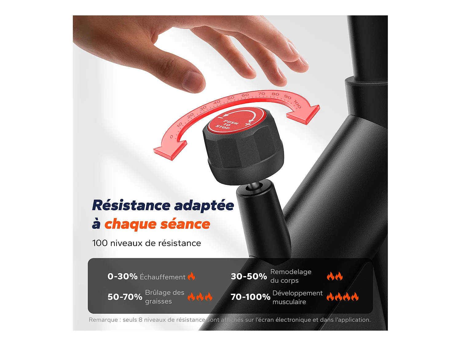 Vélo d'appartement magnétique MERACH, volant d'inertie 8 kg, résistance fluide 8 niveaux, APP connecté, écran LCD, charge 150 kg, silencieux