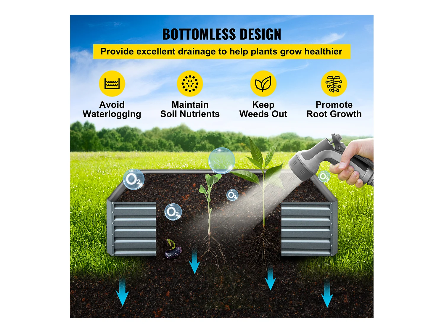 Jardinière Surélevée en Métal SucceBuy, Galvanisé pour Plantes, 203x102x48 cm, pour Cultiver Légumes, Fruits, Plantes Succulentes