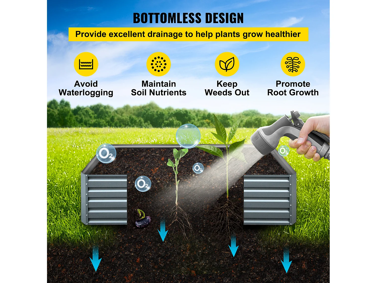 Jardinière Surélevée en Métal SucceBuy, Galvanisé pour Plantes, 203x102x48 cm, pour Cultiver Légumes, Fruits, Plantes Succulentes