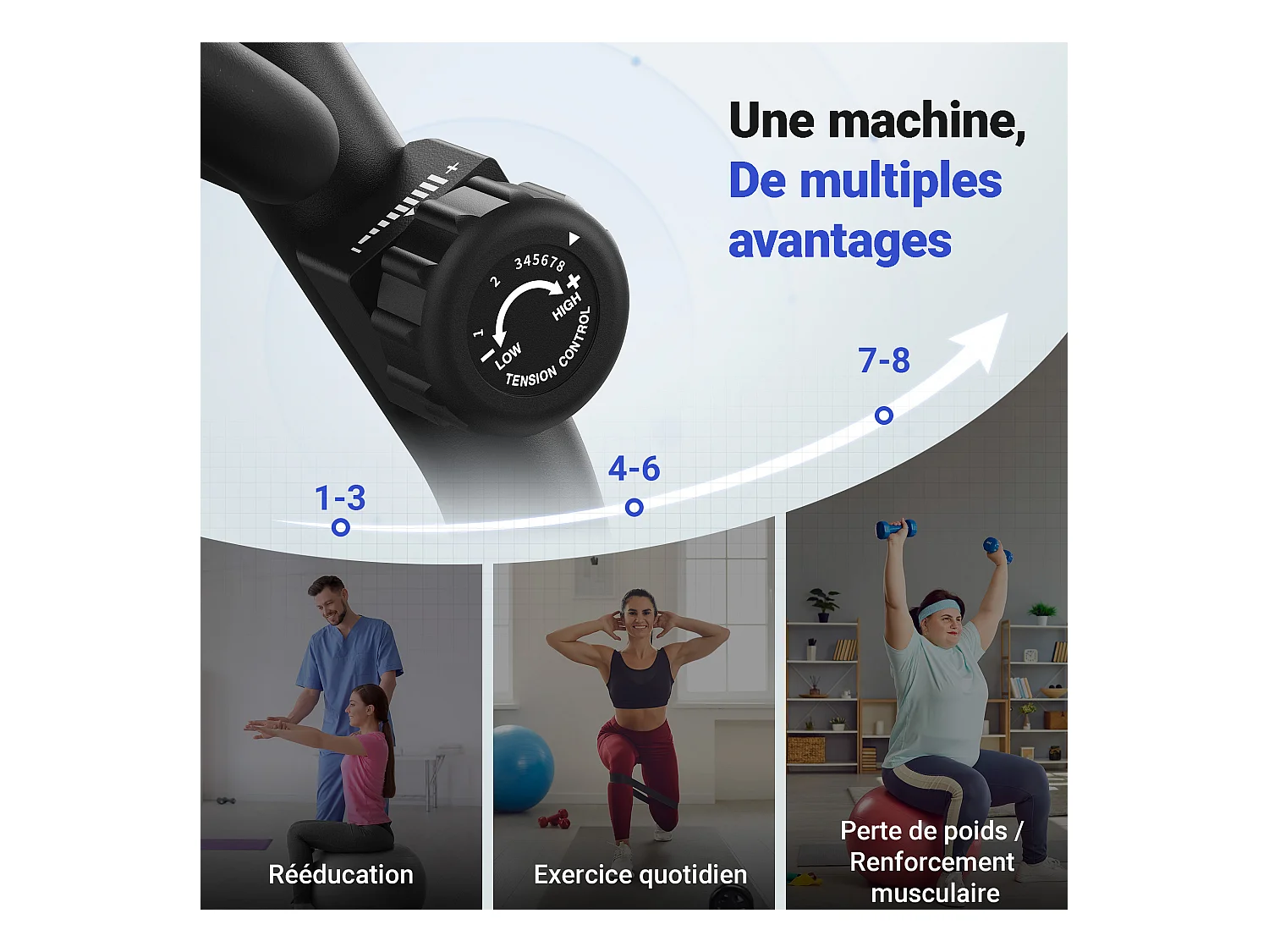 Vélo d'Appartement, Vélo Couché Magnétique avec 8 Niveaux de Résistance Réglables, Vélo de Fitness avec Écran LCD, Poignées de Fréquence Cardiaque, Max 158KG