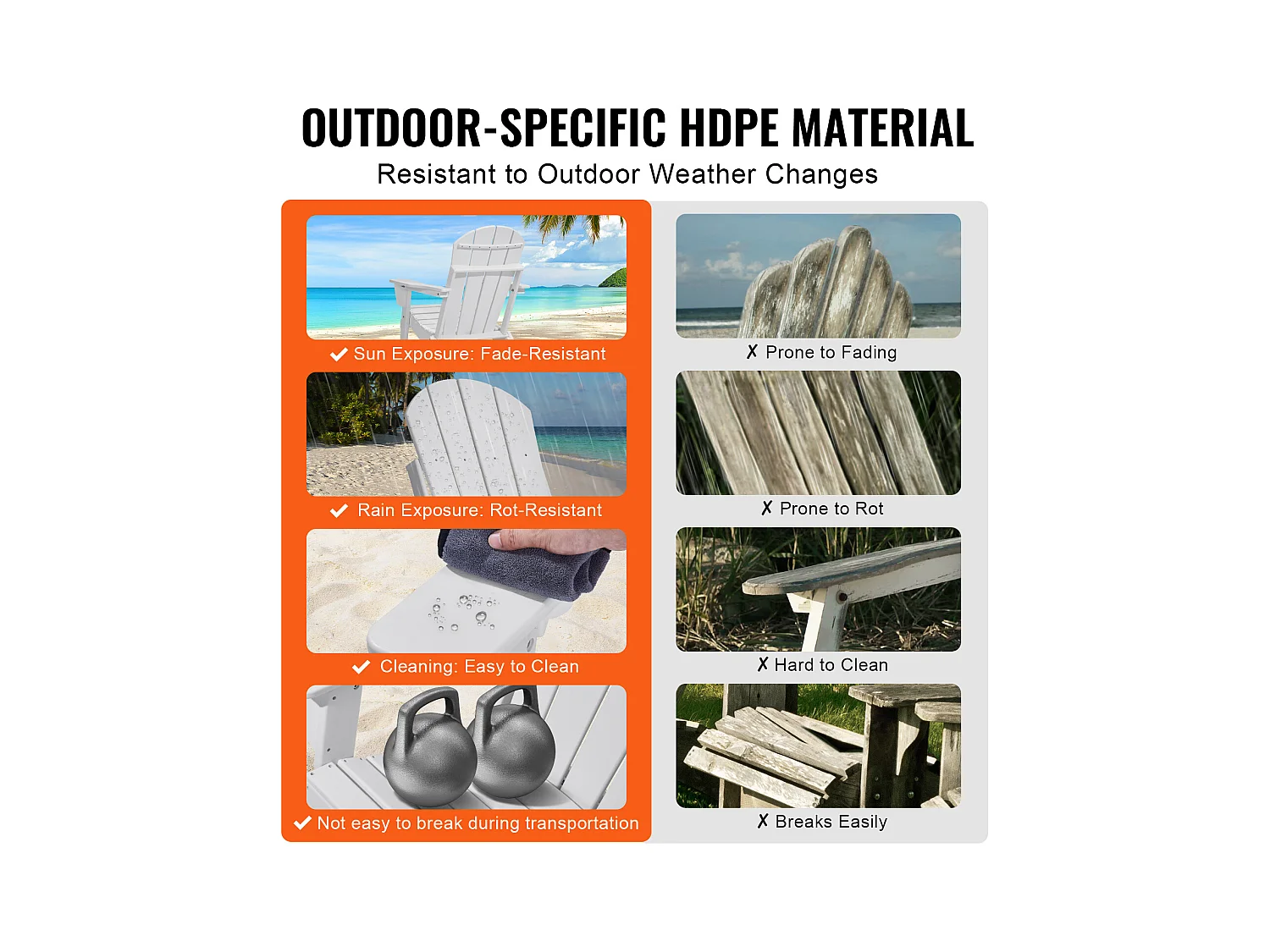 Conjunto de Sillas Adirondack SucceBuy, Lote de 2, Plegables de Plástico, Todo Tiempo, Hoguera, Blanco