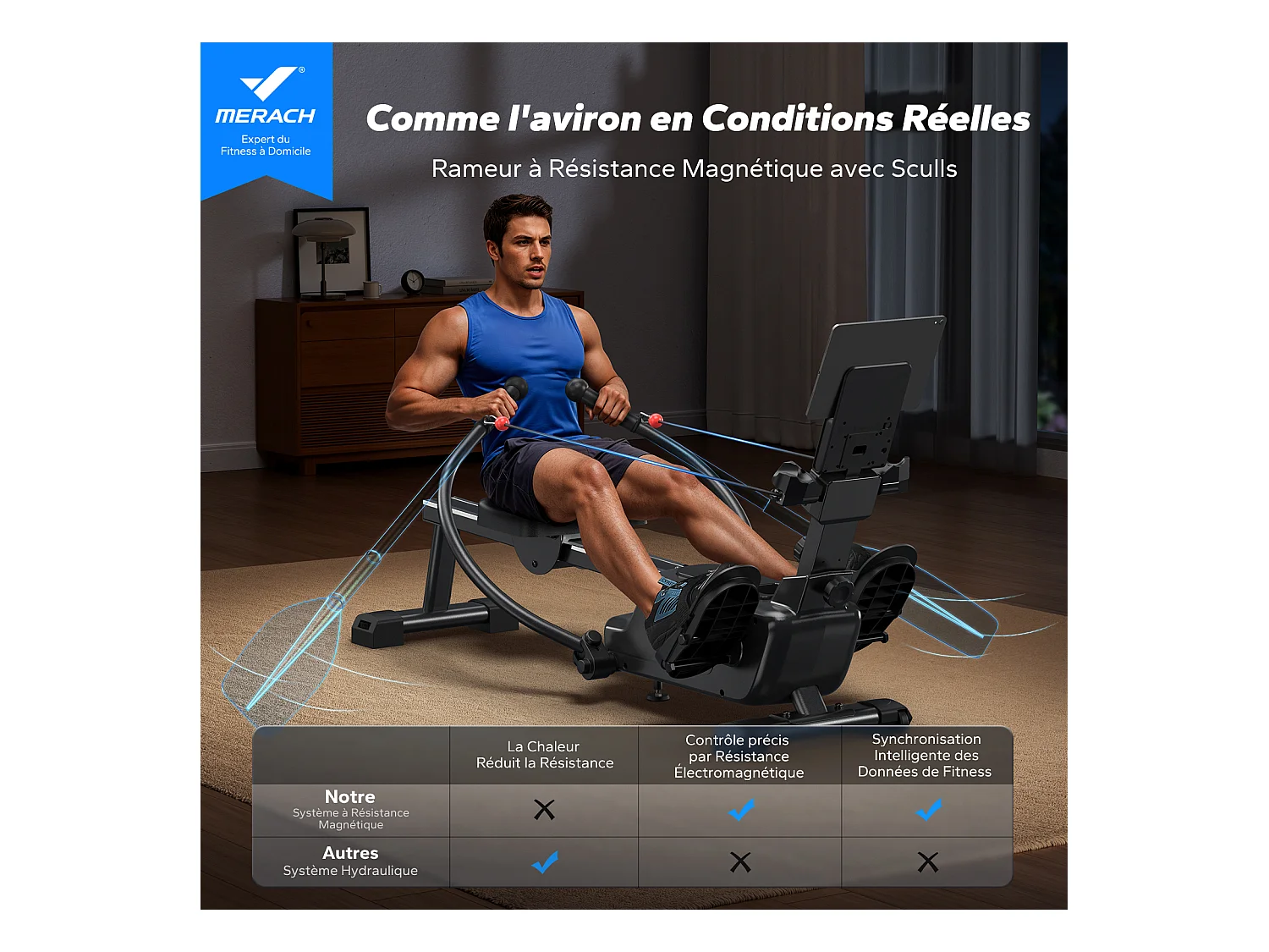 Rameur pliable à double rame magnétique MERACH, 16 niveaux de résistances, Bluetooth, Kinomap, silencieux et gain de place