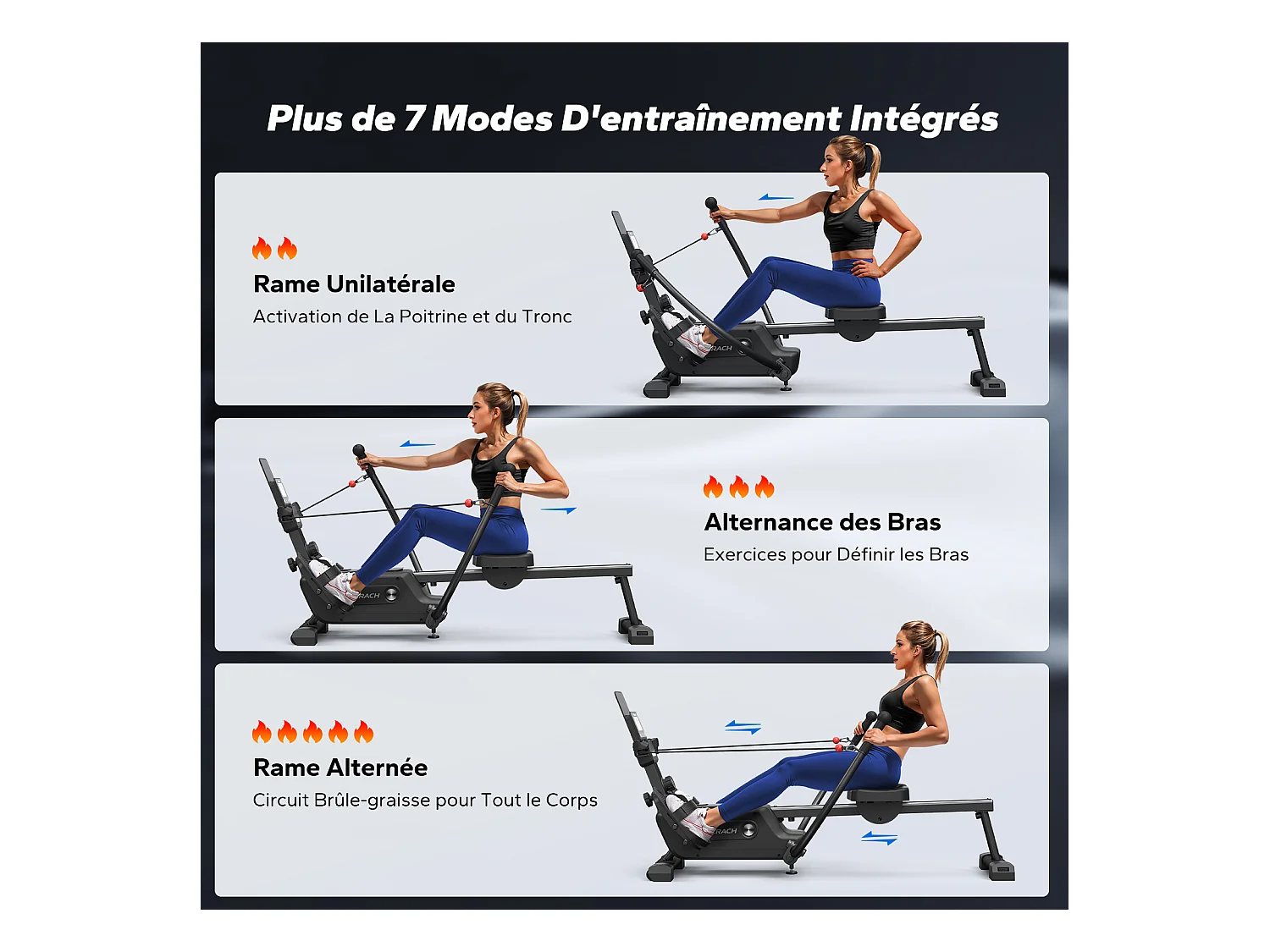 Rameur pliable à double rame magnétique MERACH, 16 niveaux de résistances, Bluetooth, Kinomap, silencieux et gain de place