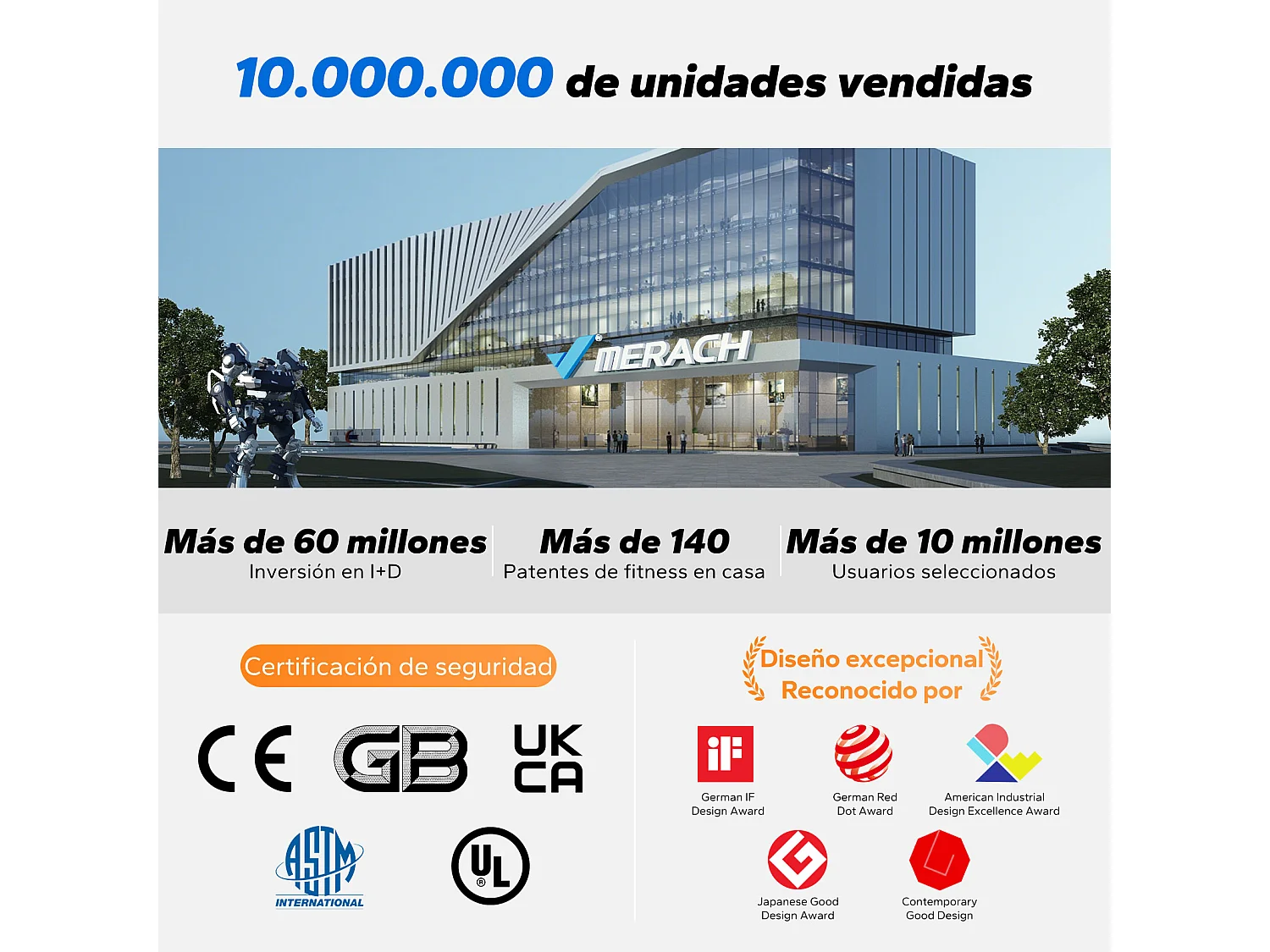 LEG TRAINER MERACH, Appareil cuisses adducteurs pectoraux 360° avec compteur, renforcement pelvien, post-accouchement, portable Bleu