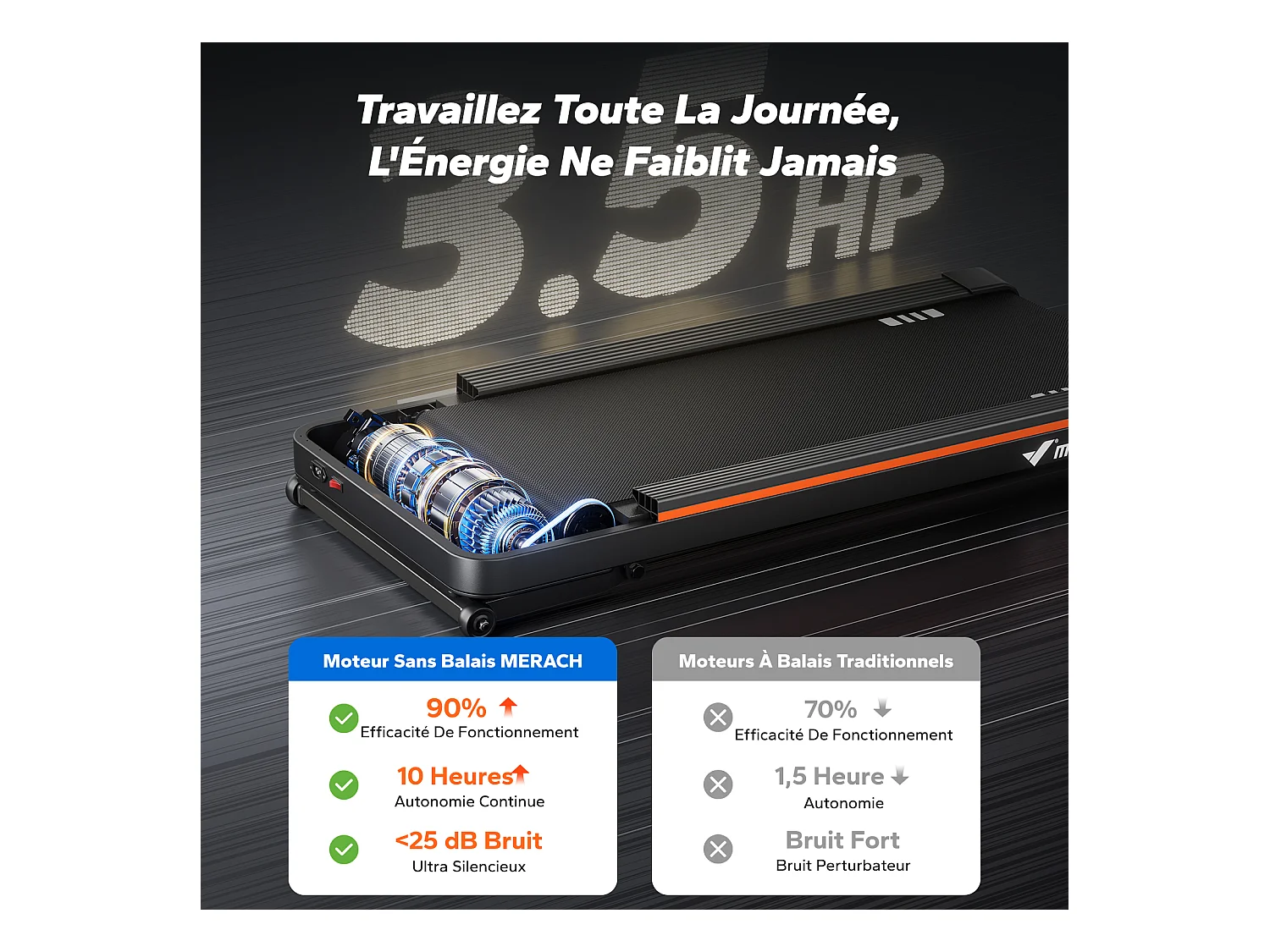 Leises Laufband bis 180 kg – 3,5 PS bürstenlos, 12 % Steigung, 95 % vormontiert, LED-Display, App & Fernbedienung, Dämpfungssystem, für Zuhause & Büro