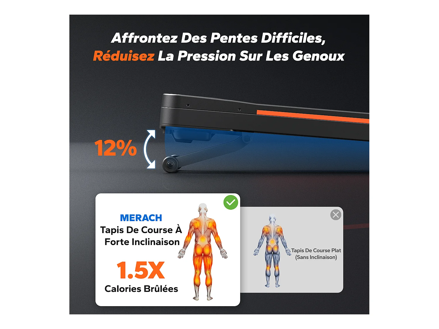 Leises Laufband bis 180 kg – 3,5 PS bürstenlos, 12 % Steigung, 95 % vormontiert, LED-Display, App & Fernbedienung, Dämpfungssystem, für Zuhause & Büro