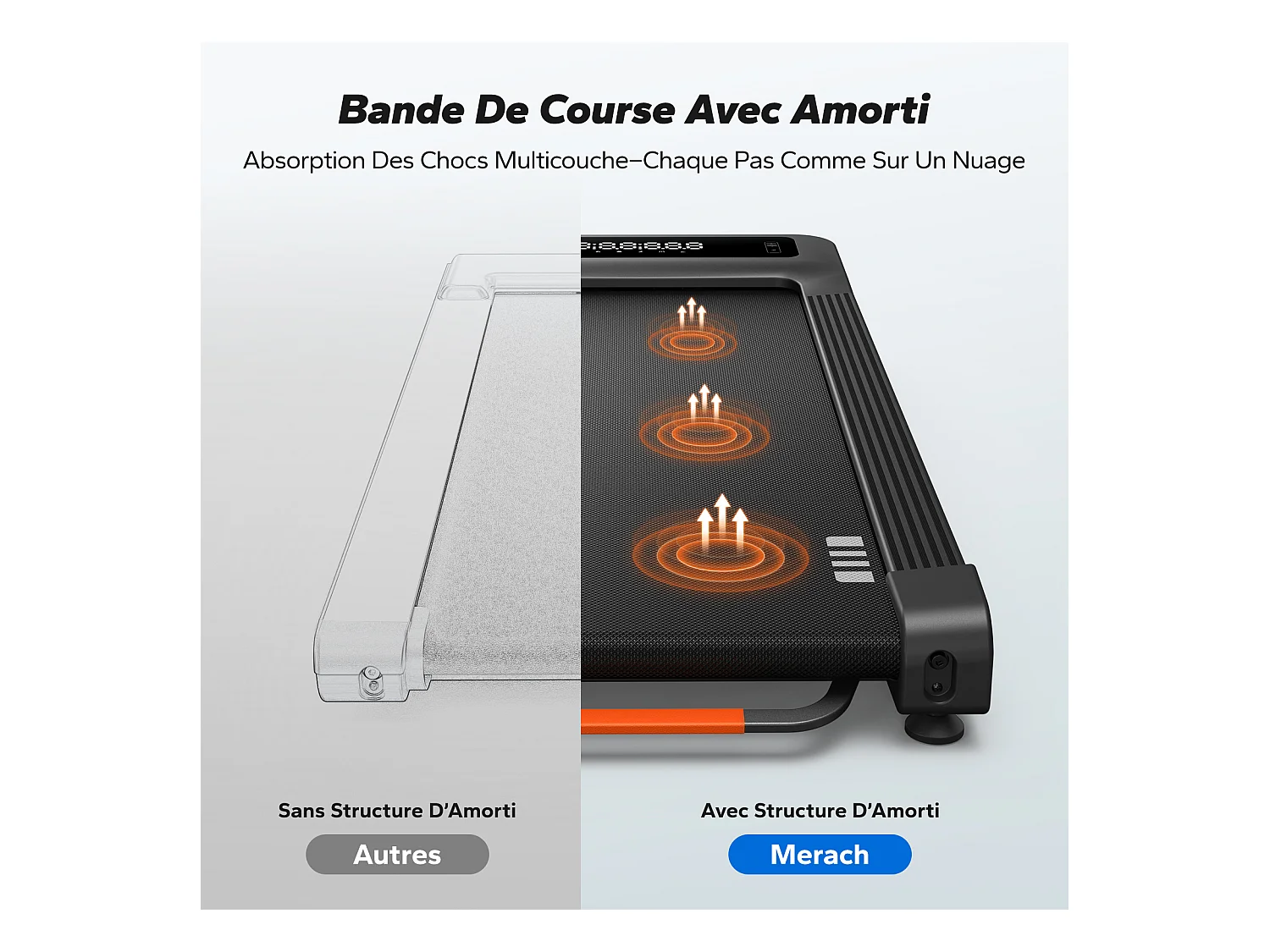 Leises Laufband bis 180 kg – 3,5 PS bürstenlos, 12 % Steigung, 95 % vormontiert, LED-Display, App & Fernbedienung, Dämpfungssystem, für Zuhause & Büro