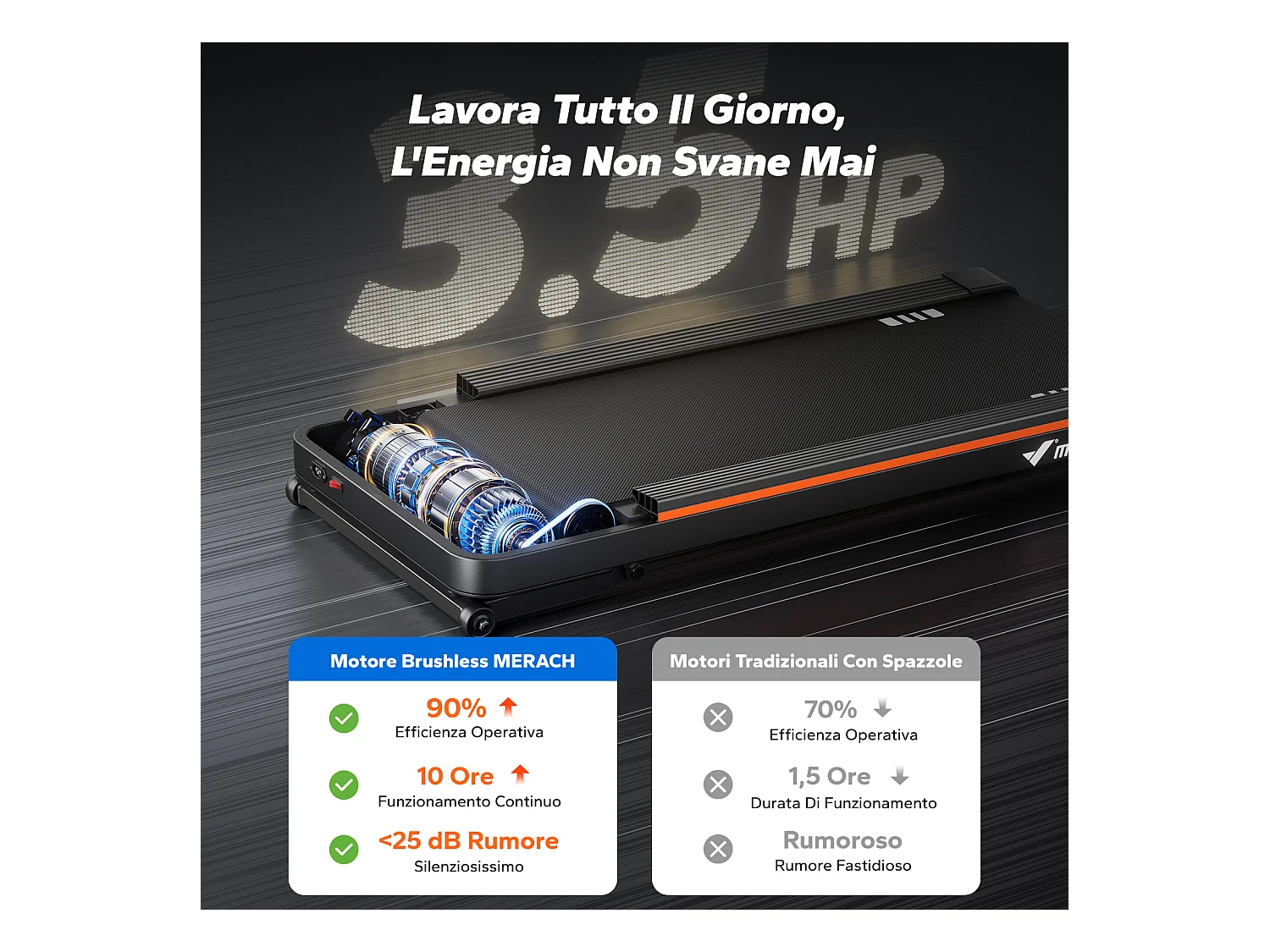 Leises Laufband bis 180 kg – 3,5 PS bürstenlos, 12 % Steigung, 95 % vormontiert, LED-Display, App & Fernbedienung, Dämpfungssystem, für Zuhause & Büro