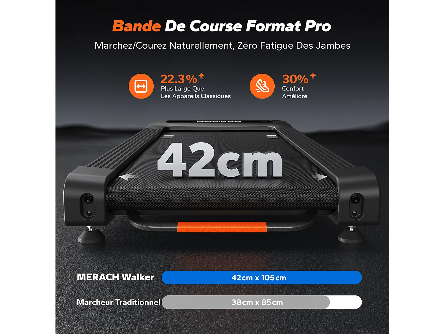 Tapis de Marche Électrique MERACH, 12% Élévation, 1.25CV, Écran LCD, APP Connecté, Télécommande, 180KG Max