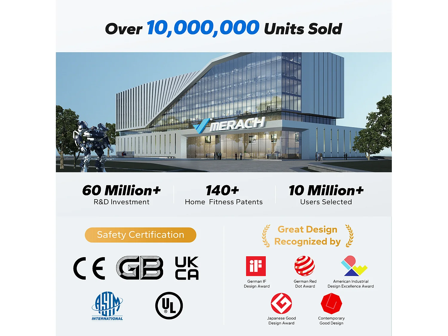 Tapis de Marche Électrique MERACH, 12% Élévation, 1.25CV, Écran LCD, APP Connecté, Télécommande, 150KG Max