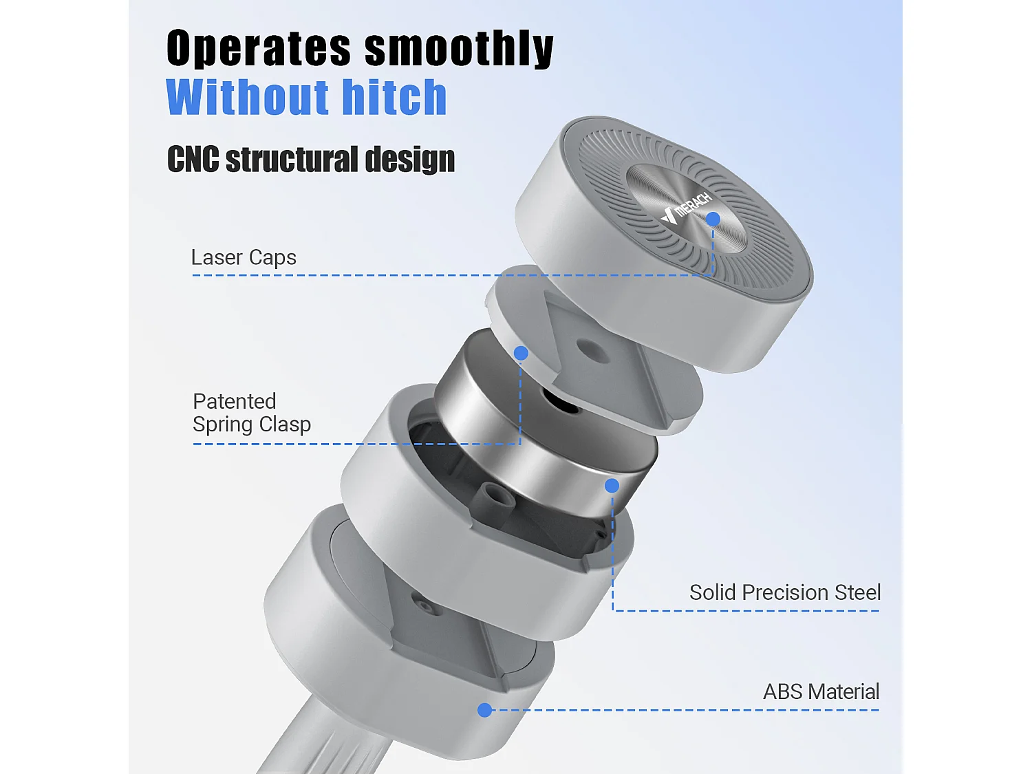 Haltère Musculation Réglable 4-en-1 - MERACH, Lot de 2 Poids de 1 à 4KG, à Domicile ou en Salle De Sport, pour Hommes et Femmes, Gris
