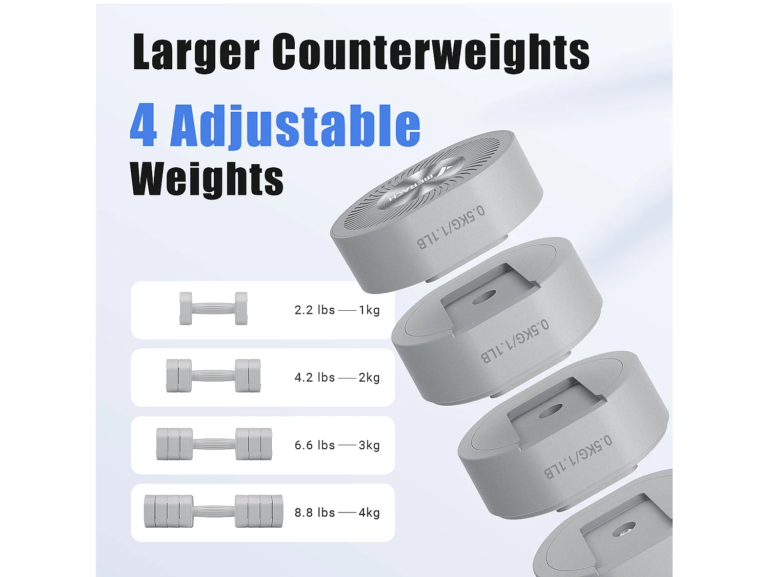 Haltère Musculation Réglable 4-en-1 - MERACH, Lot de 2 Poids de 1 à 4KG, à Domicile ou en Salle De Sport, pour Hommes et Femmes, Gris