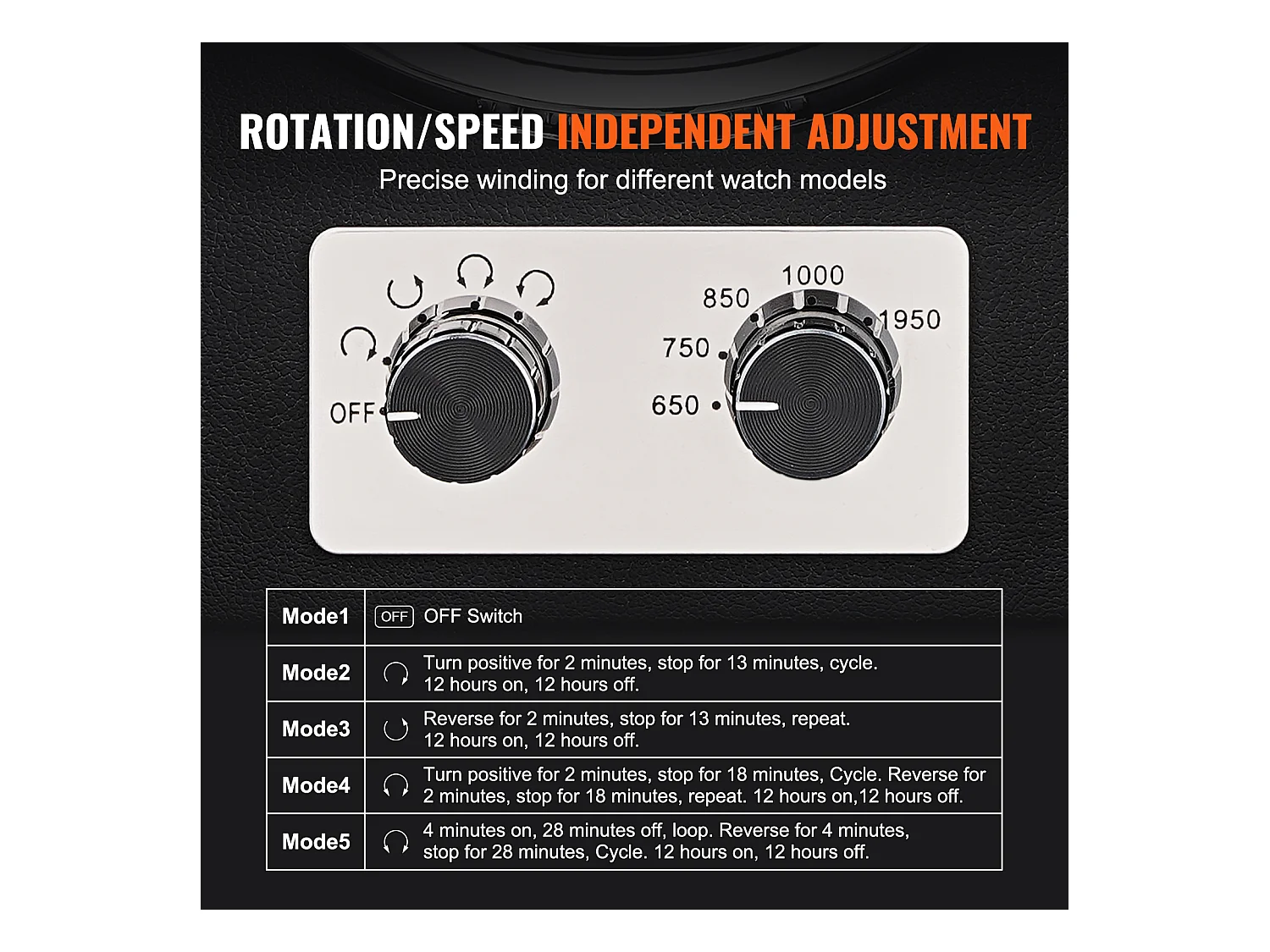 Caricatore per Orologi Automatici SucceBuy, per Orologi Automatici con Motore Mabuchi Silenzioso
