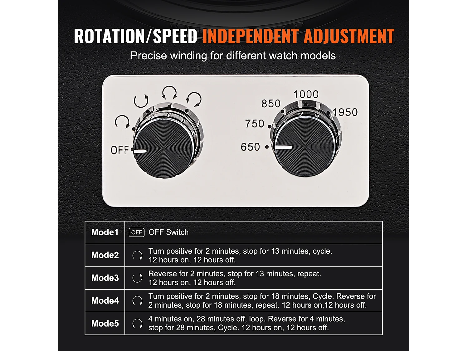 Remontoir Montre Automatique SucceBuy, pour Montres Automatiques avec Moteur Mabuchi Silencieux