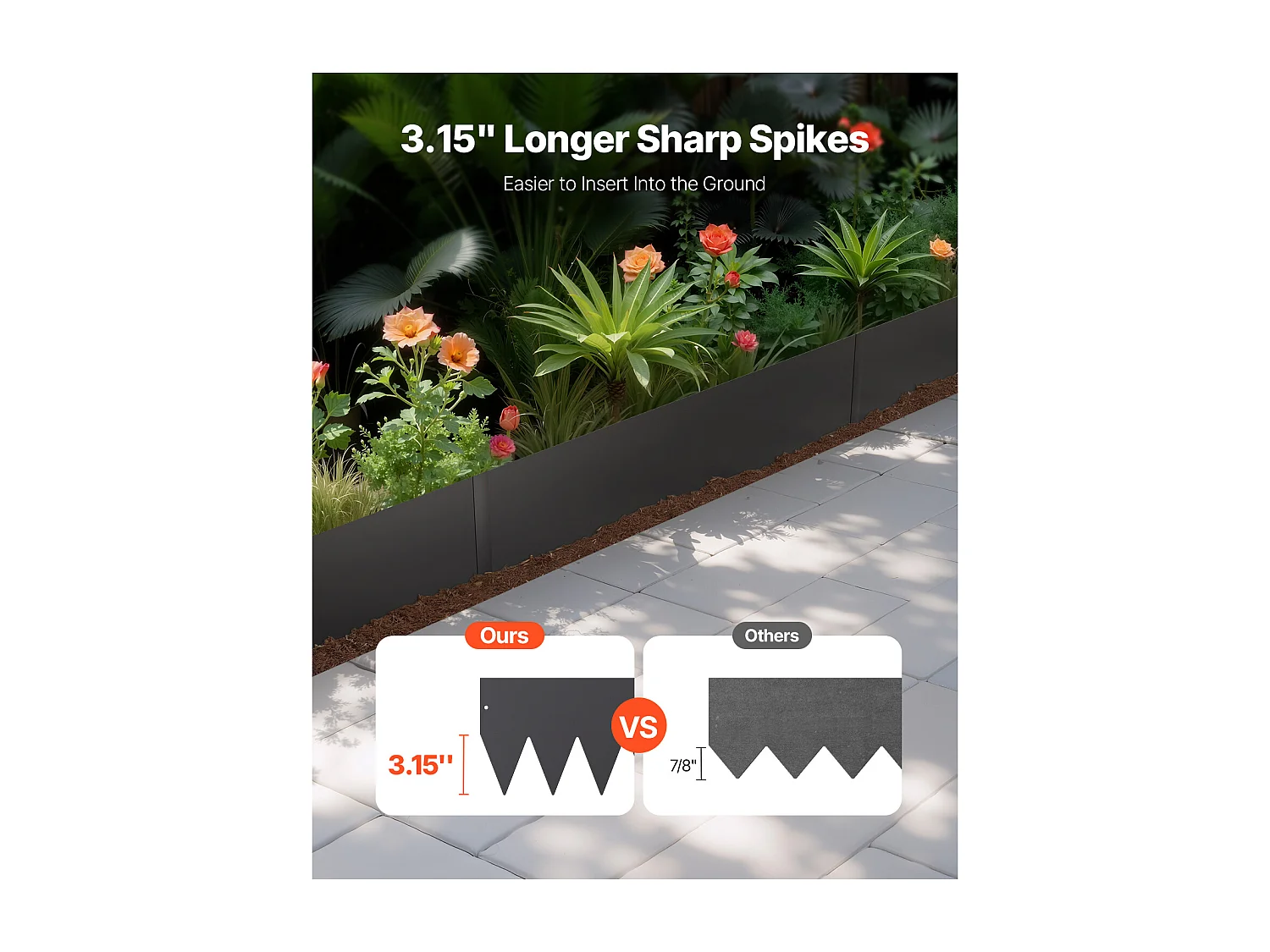 Bordure de Jardin en Acier Antirouille SucceBuy, 6PCS, 101,6x20,3 cm, Noir, pour Jardins, Pelouses, Cours