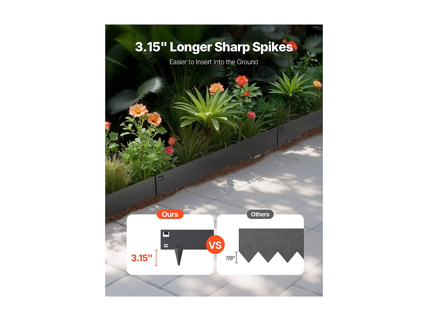 Krawędź Ogródkowa z Stali Odpornej na Zardzewienie SucceBuy, 5 SZTUK, 99 x 15,6 cm