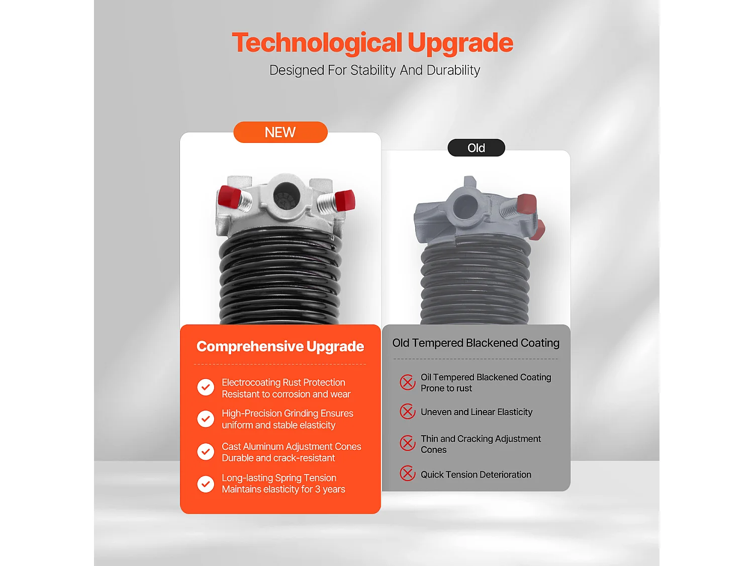 Torsieveren SucceBuy voor Garagepoort, Paar van 0.5 x 5.08 x 79cm met Oprolstangen