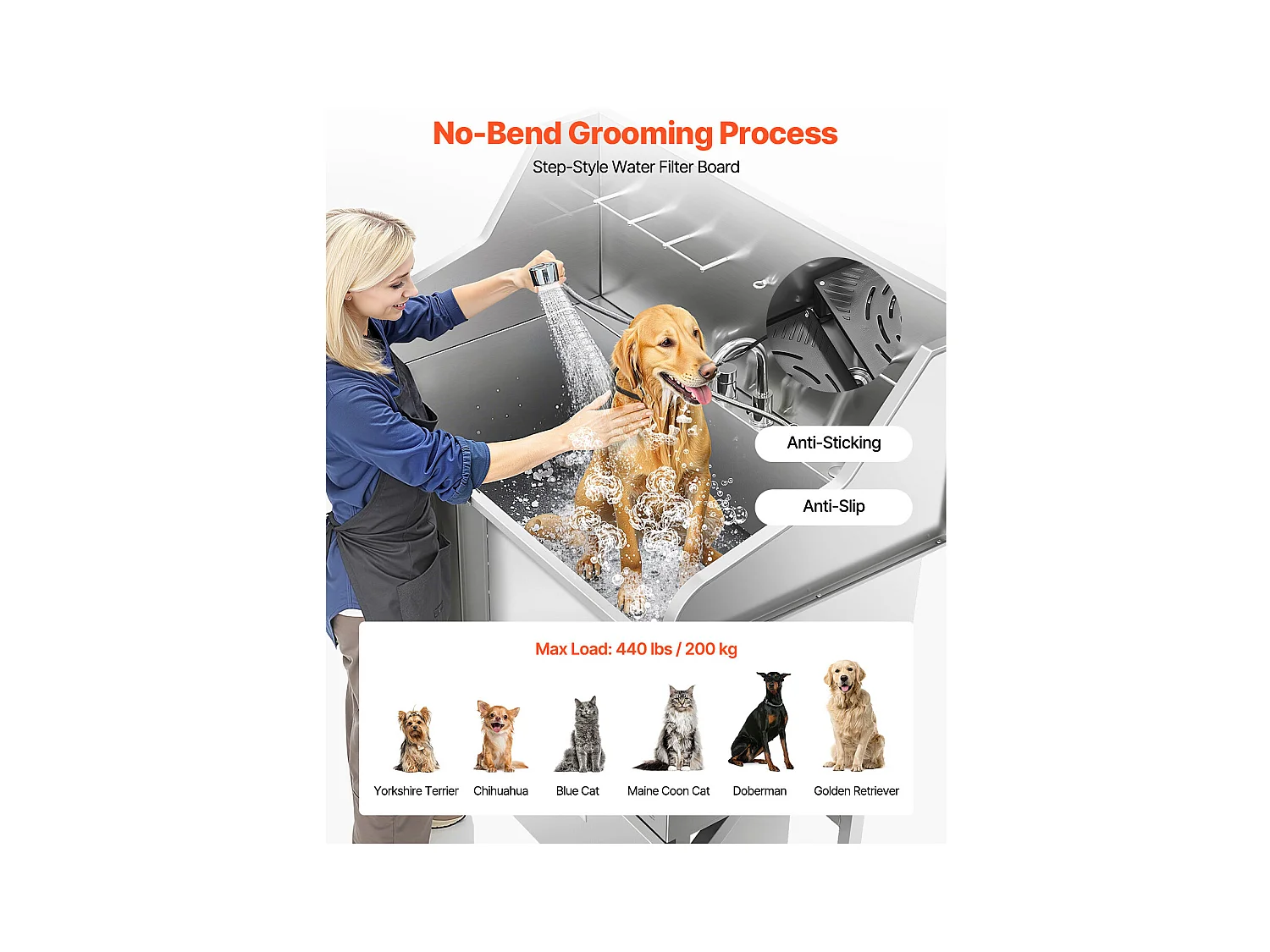 Baignoire de Chien SucceBuy, Animaux Compagnie Acier Inox 127,5cm, Rampe Porte Gauche