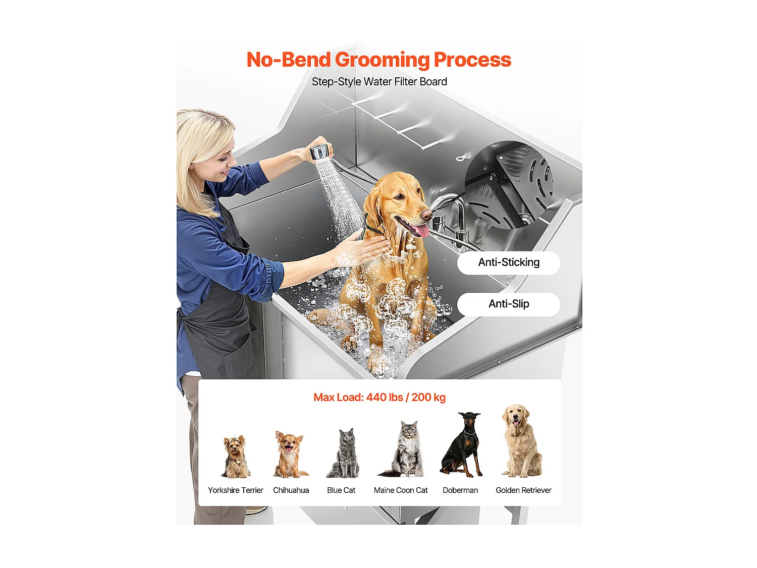 Baignoire de Chien SucceBuy, Animaux Compagnie Acier Inox 127,5cm, Rampe Porte Gauche