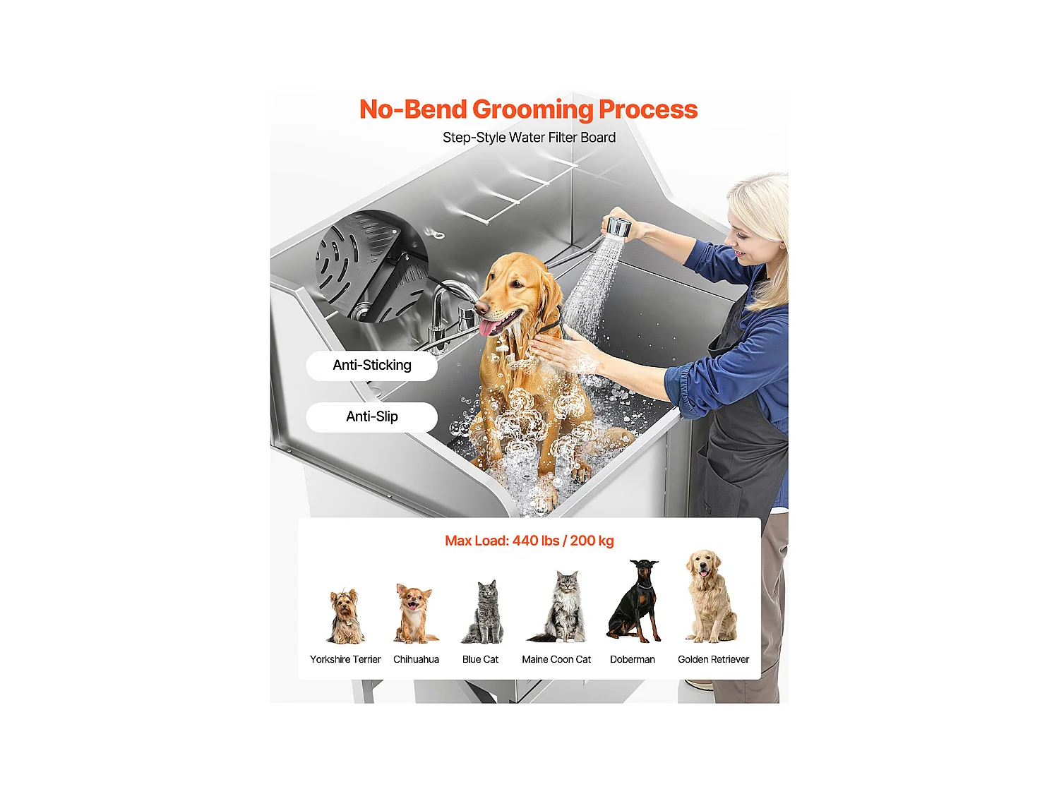 Baignoire de Chien SucceBuy, Animaux Compagnie Acier Inox 127,5cm, Rampe Porte Droite