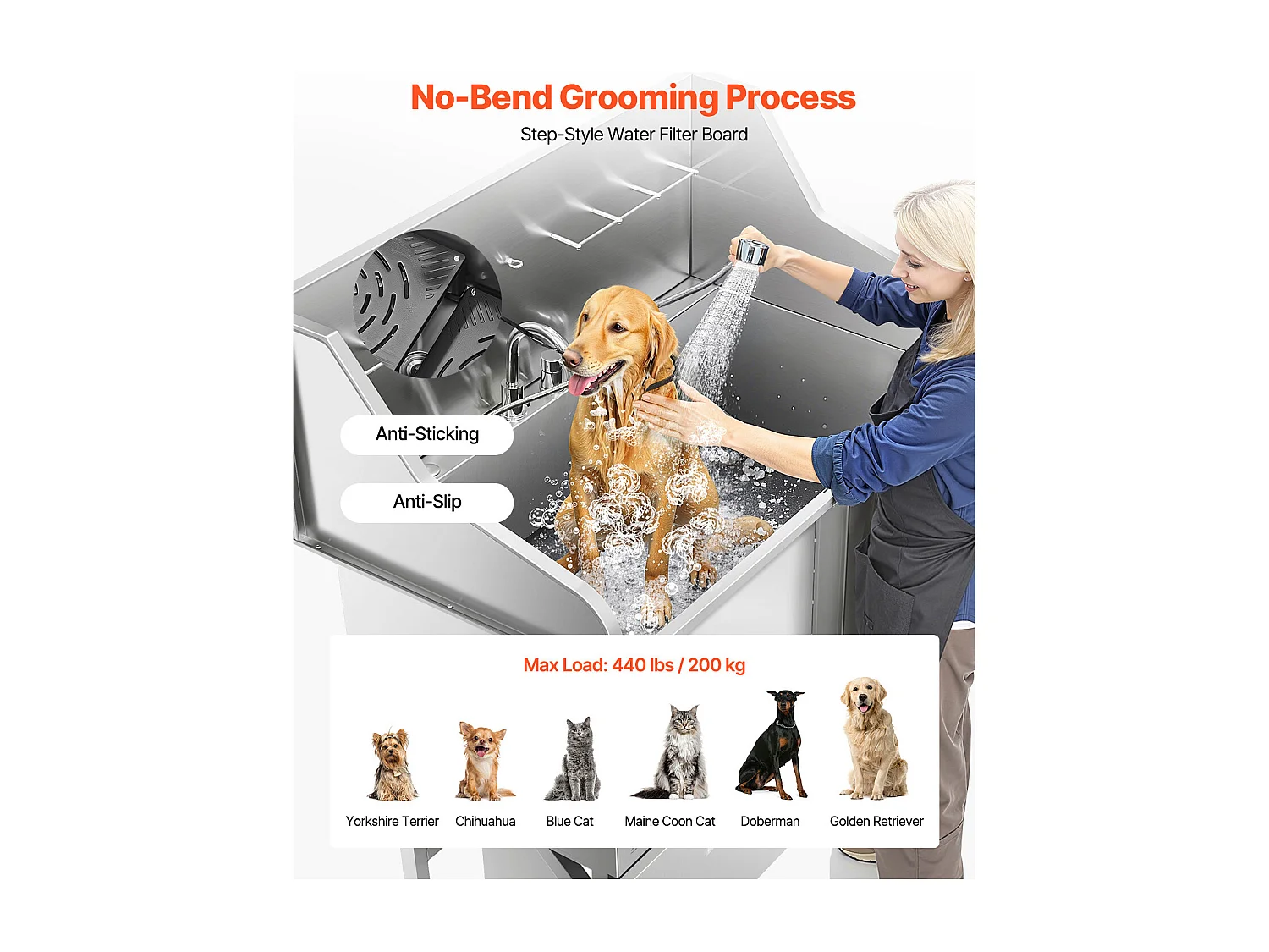 Baignoire de Chien SucceBuy, Animaux Compagnie Acier Inox 127,5cm, Rampe Porte Droite