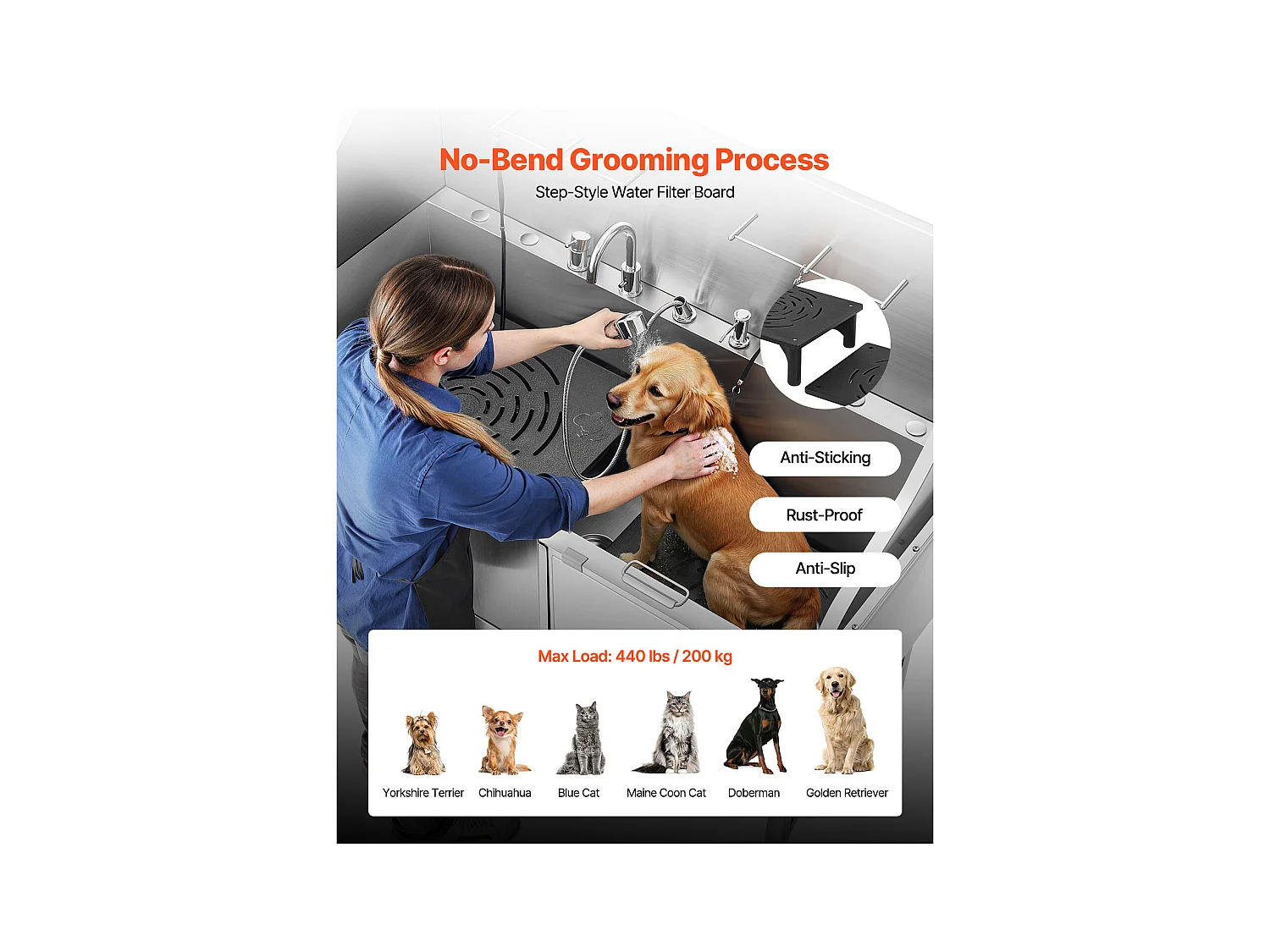 Baignoire de Chien SucceBuy, Animaux Compagnie Acier Inox 155 cm, Rampe Porte Droite